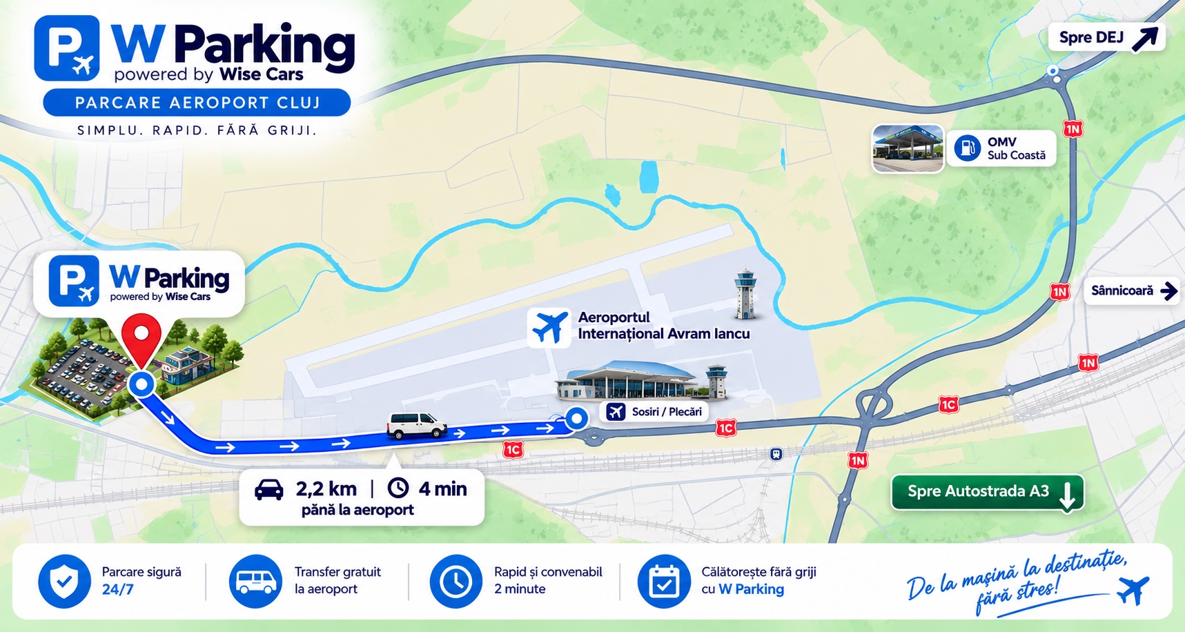 Hartă ilustrată cu locația W Parking, Aeroportul Internațional Avram Iancu Cluj și traseul dintre ele